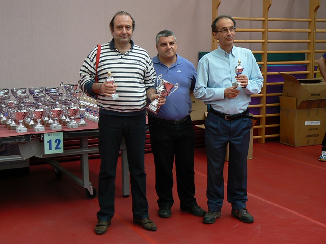 Squadre 4a - 3. Aquile+Brescia